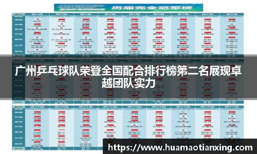 广州乒乓球队荣登全国配合排行榜第二名展现卓越团队实力