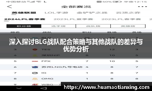 深入探讨BLG战队配合策略与其他战队的差异与优势分析